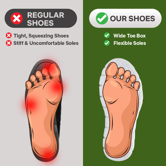 Ortho™ Pro – 12-Hour Shift Shoes for Heel & Plantar Fasciitis Relief (Unisex)