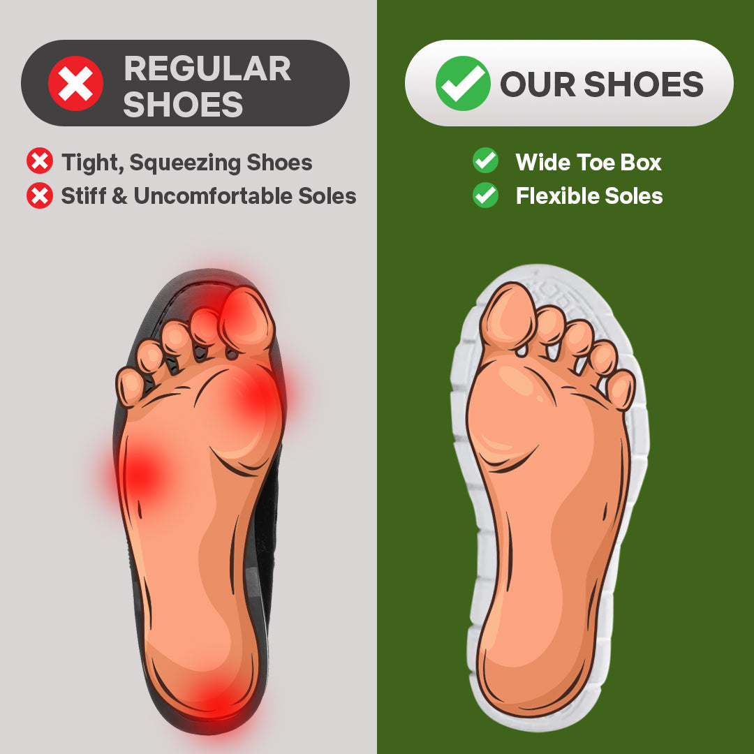 Ortho™ Pro – 12-Hour Shift Shoes for Heel & Plantar Fasciitis Relief (Unisex)