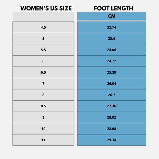 ShiftPro™ – 12-Hour Comfort Shoes for Heel & Plantar Fasciitis Relief