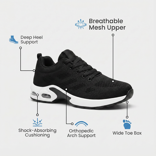 Ortho™ Pro — 12-Hour Shift Shoes for All-Day Foot, Knee & Back Pain Relief