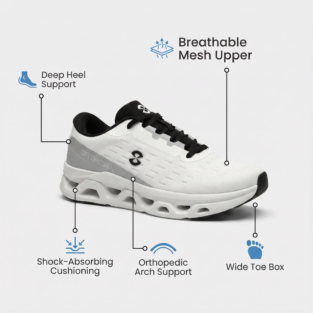 Ortho™ Fly — 12-Hour Shift Shoes for All-Day Foot, Knee & Back Pain Relief